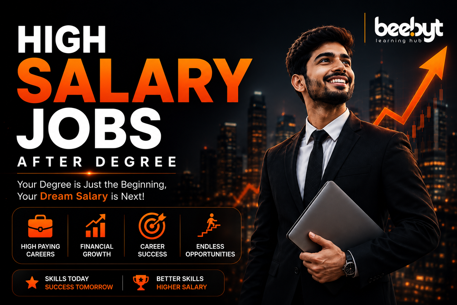 High Salary Jobs After Degree: 15 Career Options That Actually Pay Well in 2026